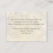 Waterverf Engelse tuin, blauw n roze hydrangeas Informatiekaartje (Achterkant)