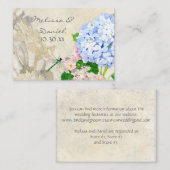 Waterverf Engelse tuin, blauw n roze hydrangeas Informatiekaartje (Voorkant / Achterkant)