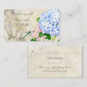 Waterverf Engelse tuin, blauw n roze hydrangeas Plaatskaartje (Voorkant / Achterkant)