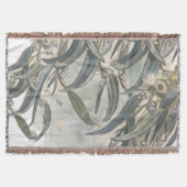 Waterverf Eucalyptus Leaves Greenery Deken (Voorkant)