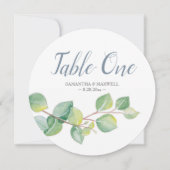 Waterverf Eucalyptus tabelnummer Kaart (Voorkant)