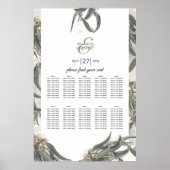 Waterverf Eucalyptus Wedding Seating Chart Poster (Voorkant)
