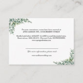 Waterverf Eucalyptus Wreath Wedding Detail Informatiekaartje (Voorkant)