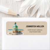 Waterverf fles met bericht binnenin Etiket (Insitu)