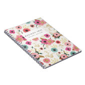 Waterverf Floral - Aangepast journaal Notitieboek (Rechterzijde)