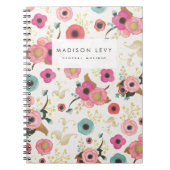 Waterverf Floral - Aangepast journaal Notitieboek (Voorkant)