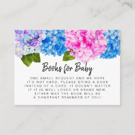 Waterverf Floral Baby shower Book Request Informatiekaartje
