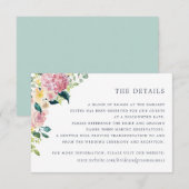 Waterverf Floral Blush Greenery Elegant - Gegevens Kaart (Voorkant / Achterkant)