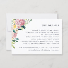 Waterverf Floral Blush Greenery Elegant - Gegevens Kaart