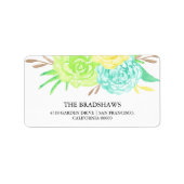 Waterverf Floral Etiket (Voorkant)