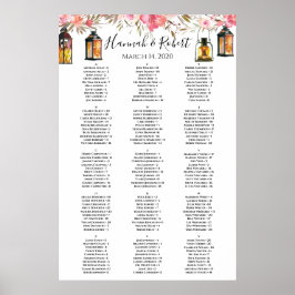 Waterverf Floral Lantern Wedding Seating Chart Poster