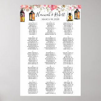 Waterverf Floral Lantern Wedding Seating Chart Poster