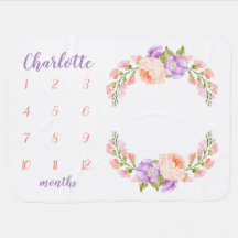 Waterverf Floral Monogram Baby Milestone Foto