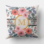 Waterverf Floral Monogram Kussen (Achterkant)