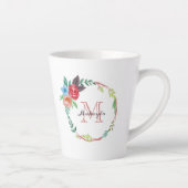 Waterverf Floral Monogram Latte Mok (Rechts)