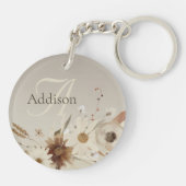 Waterverf Floral Monogram Sleutelhanger (Achterkant)