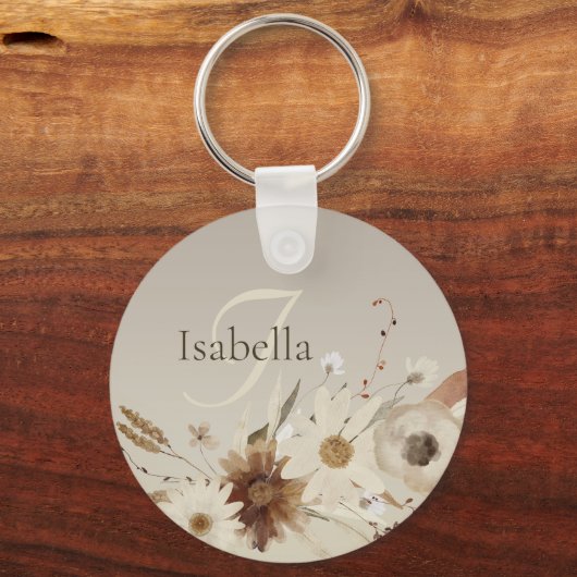 Waterverf Floral Monogram Sleutelhanger (Achterkant)