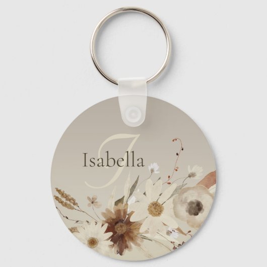 Waterverf Floral Monogram Sleutelhanger (Achterkant)