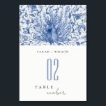 Waterverf Floral Peacock Wedding Ink Blue Classy Kaart<br><div class="desc">Blue Classy Waterverf Peacock Collectie - het is een elegante waterverf Illustratie van blauwe waterverf florale pauw, met een moderne minimale aanraking. Ideaal voor je moderne bruiloft en feestjes. Het is zeer gemakkelijk om, met uw persoonlijke details aan te passen. Als u een ander bijpassend product of aanpassing nodig hebt,...</div>