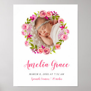 Waterverf Floral Photo Baby Birth Stats Poster