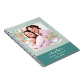Waterverf Floral Tea Party Baby shower Guest Notitieboek (Rechterzijde)