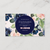 Waterverf Flowers Dusty Navy Blue Blush Blauwgroen Visitekaartje (Achterkant)