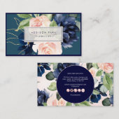 Waterverf Flowers Dusty Navy Blue Blush Blauwgroen Visitekaartje (Voorkant / Achterkant)