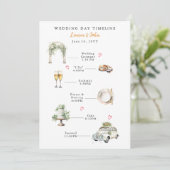 Waterverf Geïllustreerde trouwdag tijdlijn Programmakaart (Staand voorkant)