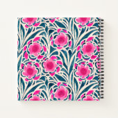 Waterverf geïnspireerd roze + blauwe botanische fl notitieboek (Achterkant)