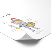 Waterverf Gele haarjongen het pantser van Gods pri Poster (Hoek)