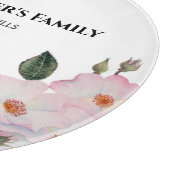 Waterverf Gentle Pink White Roses Illustration Snijplank (Hoek)