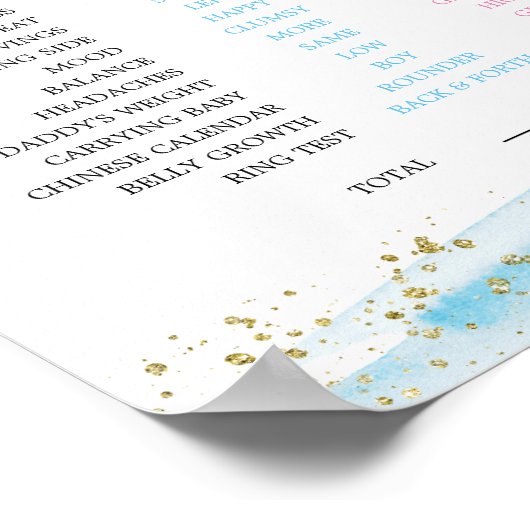 Waterverf Geslacht Verhalen oude vrouwen Tales Sig Poster (Hoek)