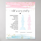 Waterverf Geslacht Verhalen oude vrouwen Tales Sig Poster (Voorkant)