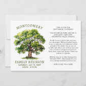 Waterverf gezinshereniging kaart (Voorkant)