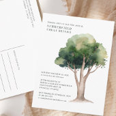 Waterverf gezinshereniging uitnodiging briefkaart