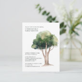 Waterverf gezinshereniging uitnodiging briefkaart (Staand voorkant)