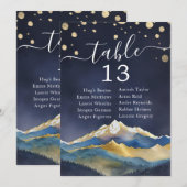 Waterverf Gold Foil Mountain Weddenbanknummer (Voorkant / Achterkant)