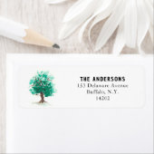 Waterverf Green Summer Tree Retouradres Etiket (Insitu)