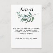 Waterverf Greenery — Details Card Informatiekaartje (Voorkant)