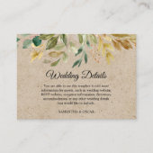 Waterverf Greenery Leaf Kraft Lijst & Gold Informatiekaartje (Voorkant)
