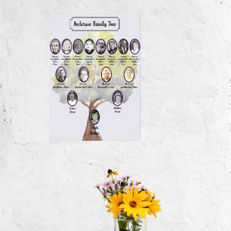 Waterverf Grijs Groene Boom Ovale Voorouderfoto's Poster