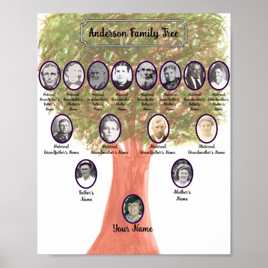 Waterverf Groene Blad Familiestamboom Poster (Voorkant)