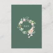 Waterverf Groene Gast Informatie Details Informatiekaartje (Achterkant)