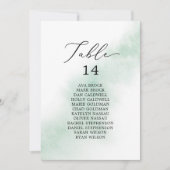 Waterverf Groene Tafel Nummer Zitting Grafiek Kaar (Voorkant)