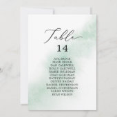 Waterverf Groene Tafel Nummer Zitting Grafiek Kaar (Achterkant)