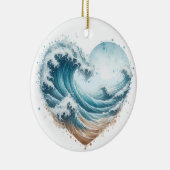 WATERVERF HARTVORMIGE GOLVEN OP HET STRAND KERAMISCH ORNAMENT (Rechts)