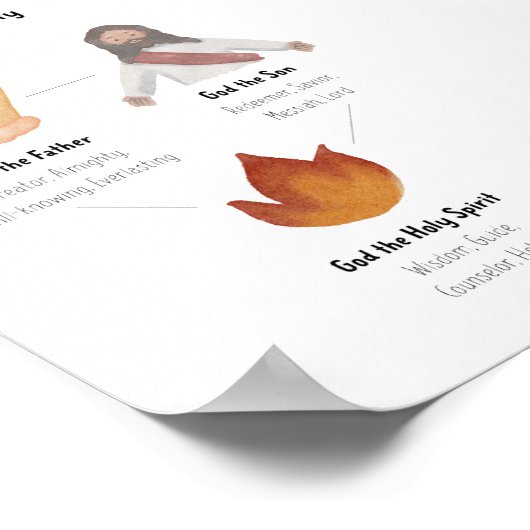 Waterverf Het heilige drievuldigheids poster (Hoek)