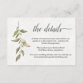 Waterverf-informatie / uitbreidingskaart informatiekaartje (Voorkant)