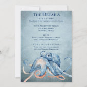 Waterverf is overal te vinden op één strand kaart (Achterkant)