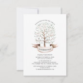 Waterverf Jaarlijkse hereniging over moderne bomen Kaart (Voorkant)